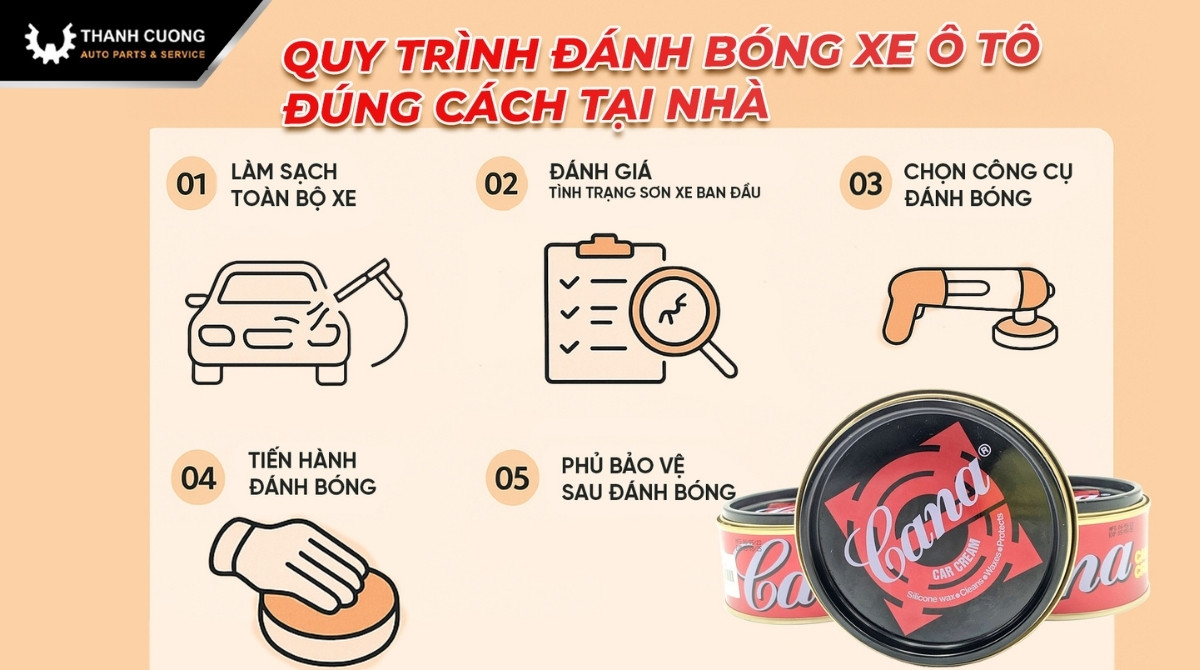 Quy trình đánh bóng xe ô tô đúng cách tại nhà